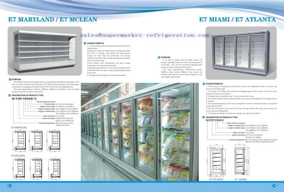 Refrigeratori di Multideck del ponte aperto della ripresa esterna con in basso la parte anteriore - larghezza 1120mm di Maryland